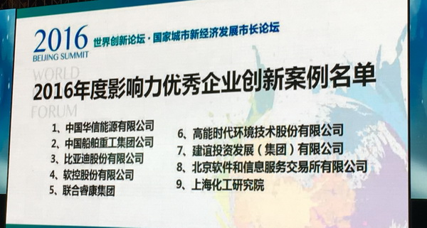 6686登录入口入选“世界创新论坛•2016年度优秀企业创新案例”